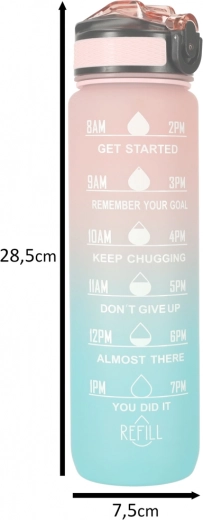 Marcas horarias motivacionales para todo el día