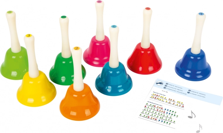 Favorece el desarrollo musical