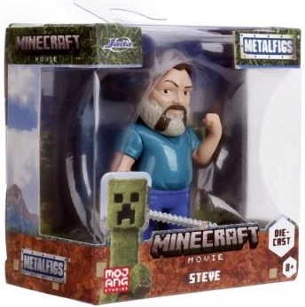 Detalle minucioso de los personajes