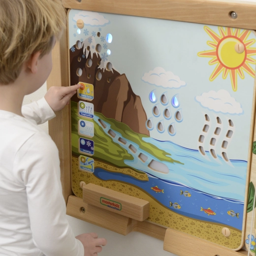 Aprendizaje interactivo con respuesta luminosa