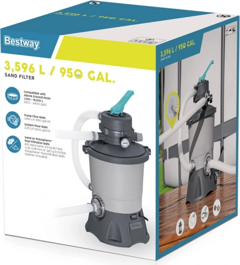 Filtración de alto rendimiento