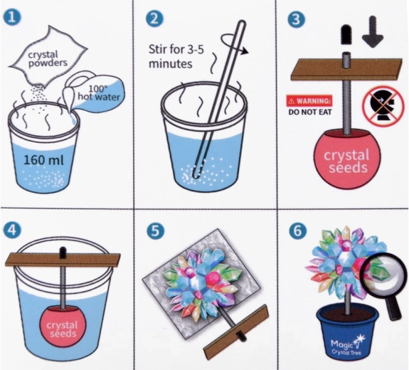 Aprendizaje STEM jugando, con seguridad y supervisión