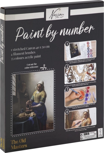 Numeración clara para una pintura sin preocupaciones