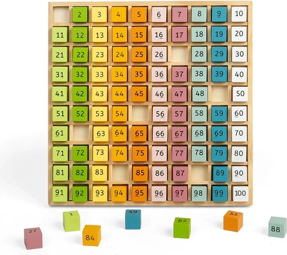 Codificación por colores para una mejor visión general