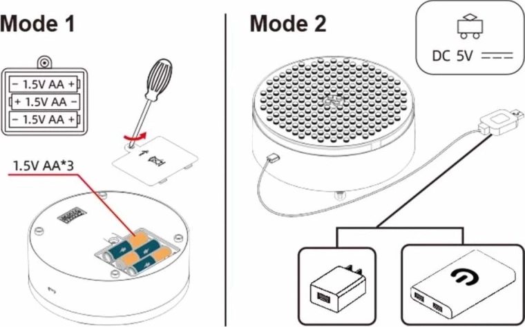 Doble alimentación: USB 5 V o 3× AA