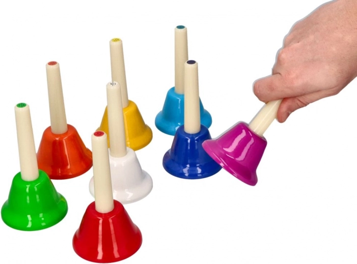 Fácil de agarrar y manejar